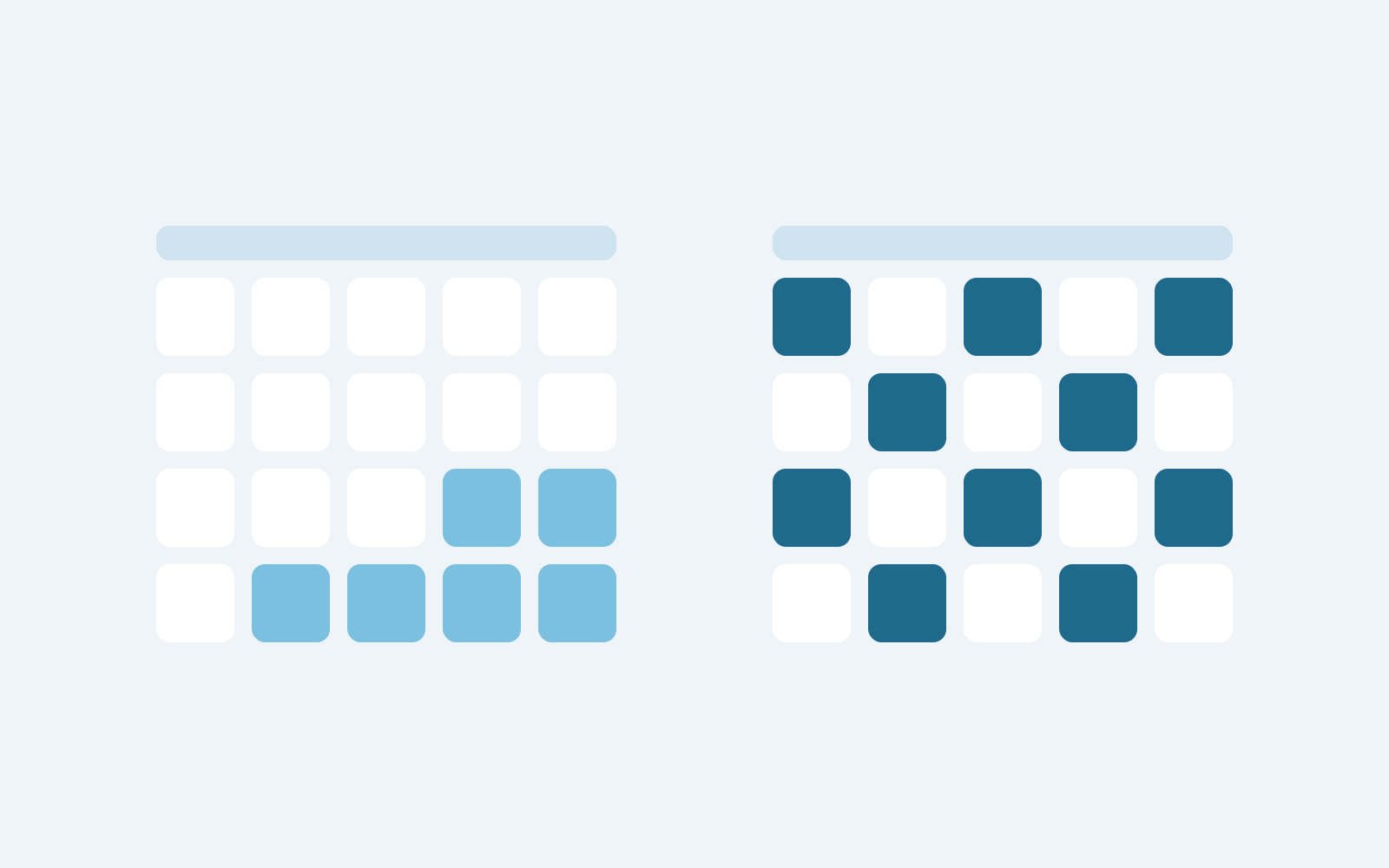 Two month calendars, one with output clustered at the end and one with output spread evenly