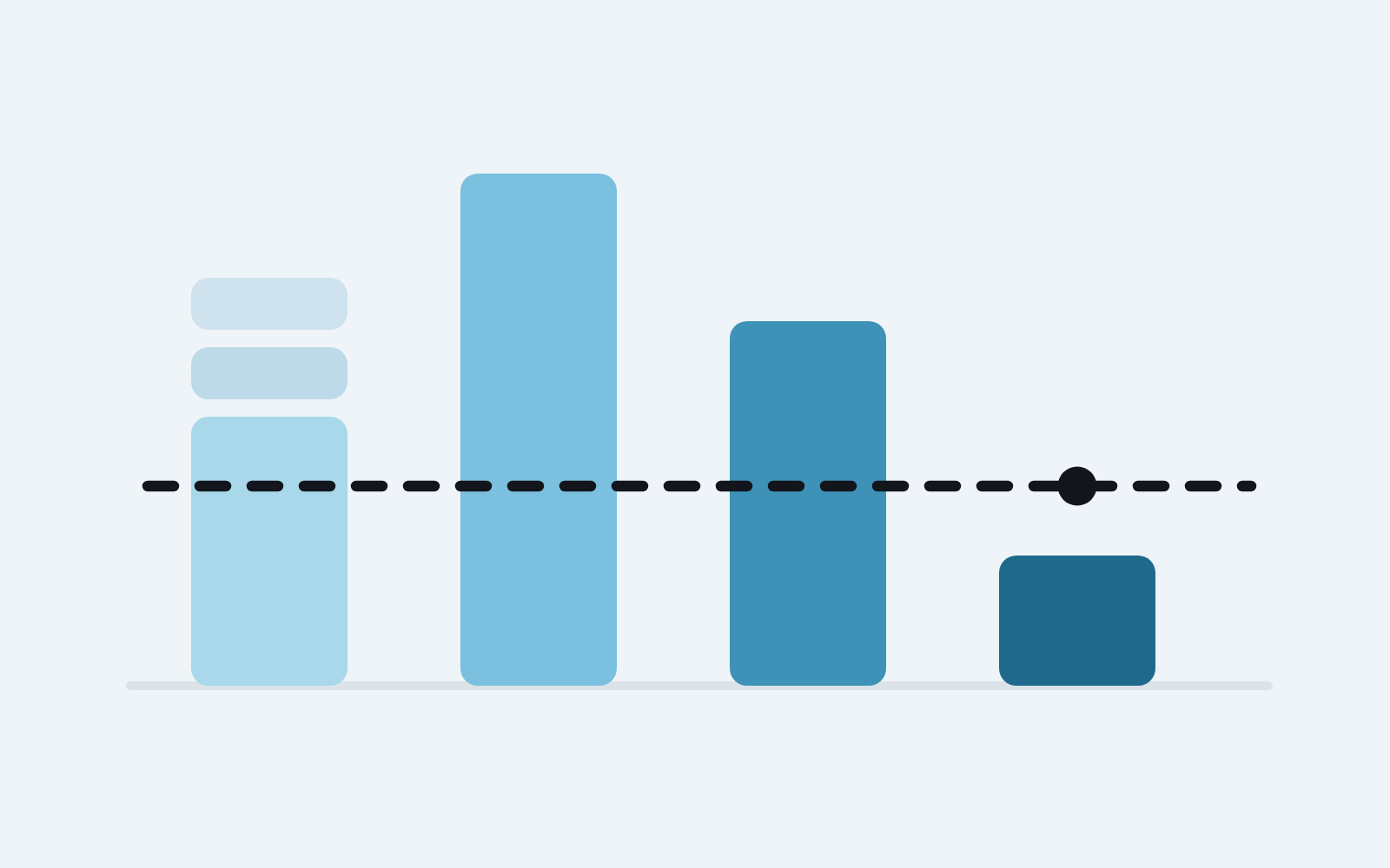 Cost per finished video compared across creators, production companies, agencies and AI production